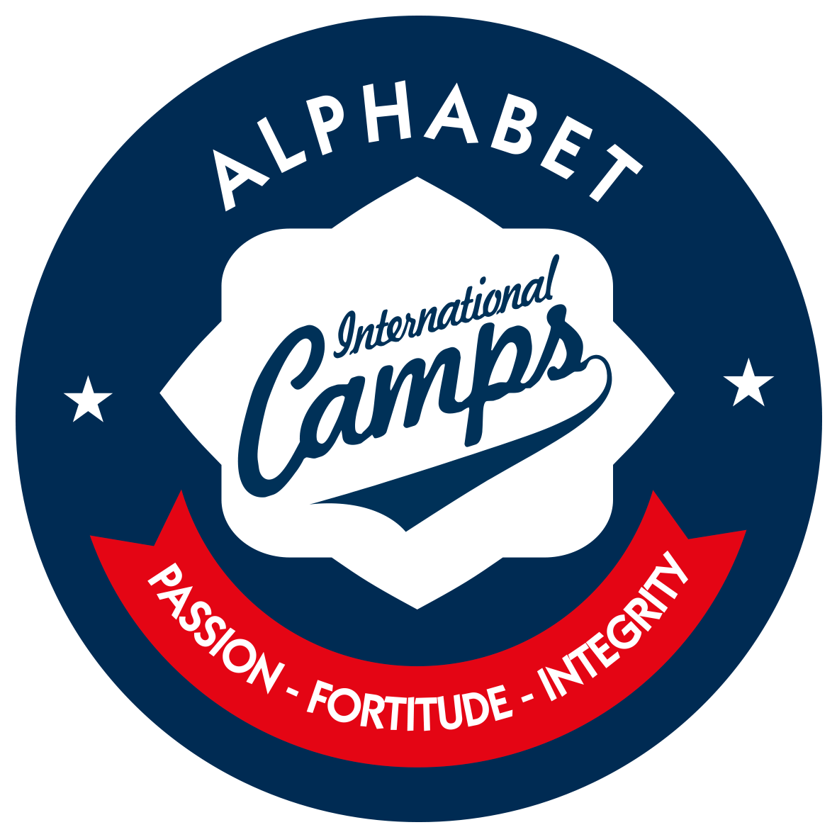 Alphabet International Camps Logo.png
